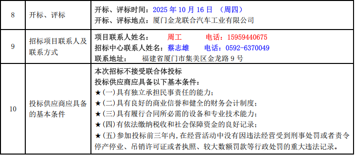 1758712219316